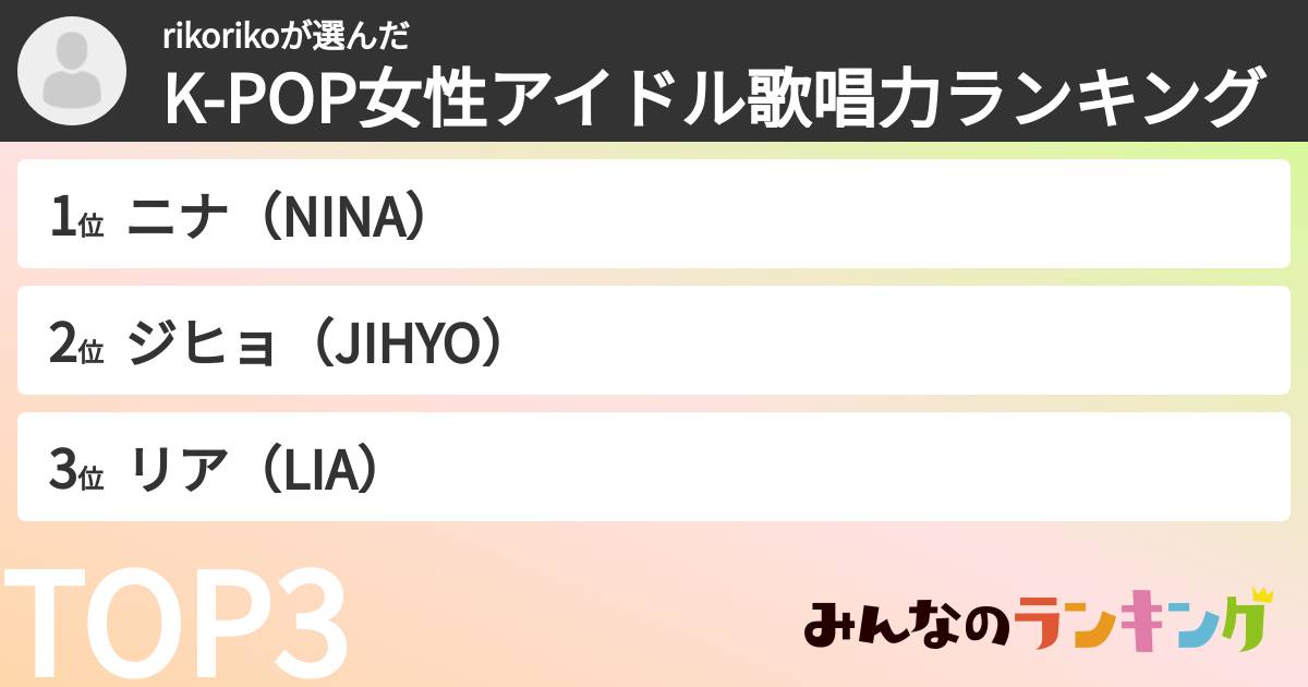 rikorikoさんの「K-POP女性アイドル歌唱力ランキング」