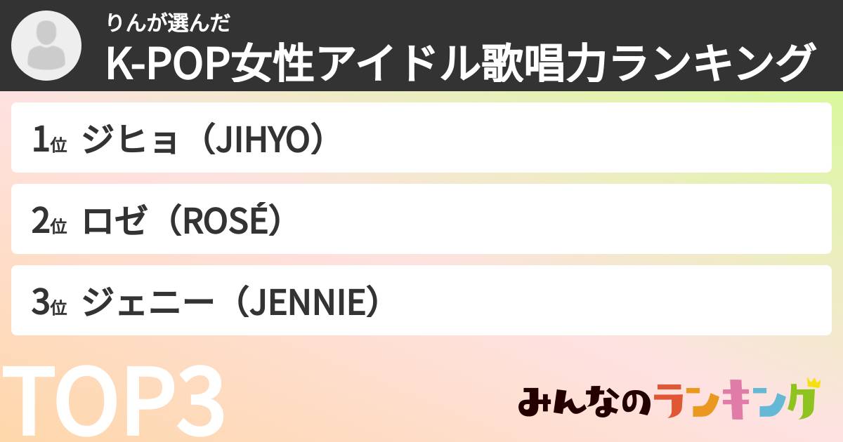 りんさんの「K-POP女性アイドル歌唱力ランキング」