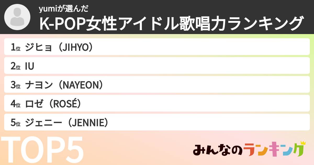 yumiさんの「K-POP女性アイドル歌唱力ランキング」