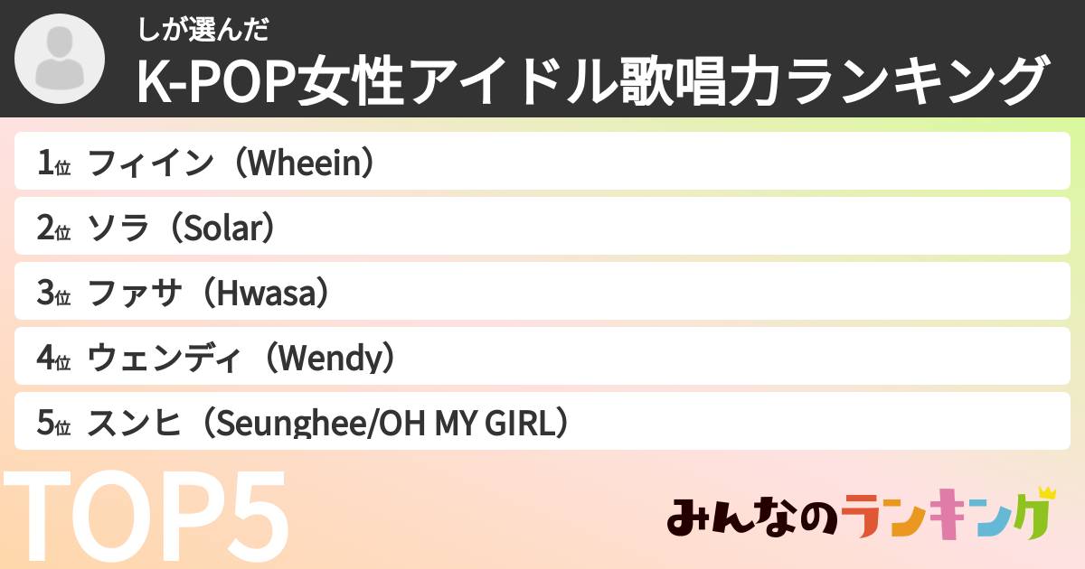 しさんの「K-POP女性アイドル歌唱力ランキング」