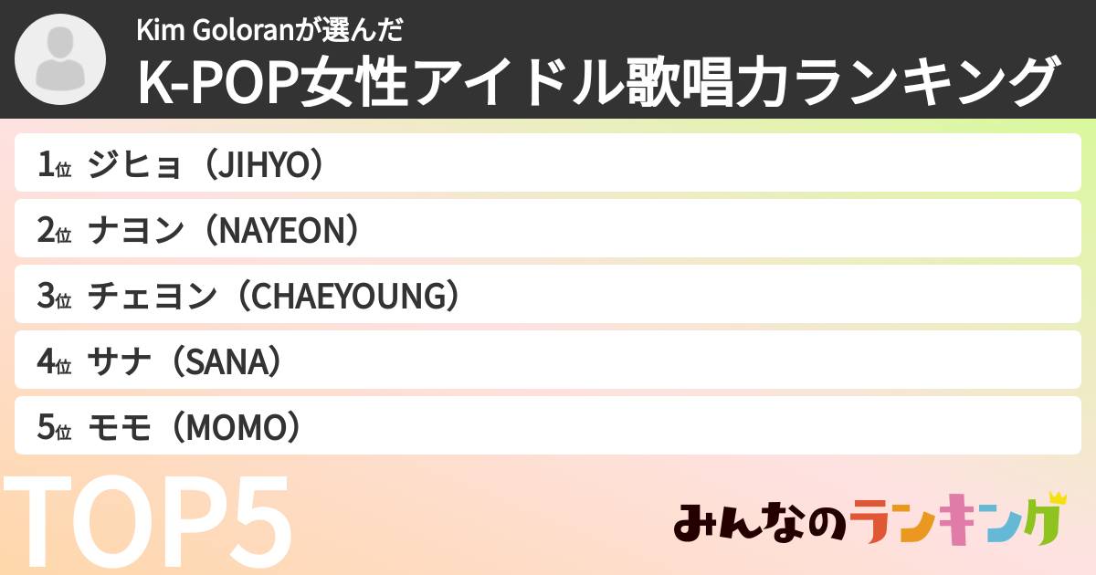 Kim Goloranさんの「K-POP女性アイドル歌唱力ランキング」