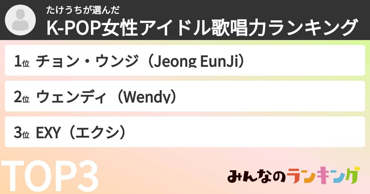 たけうちさんの「K-POP女性アイドル歌唱力ランキング」