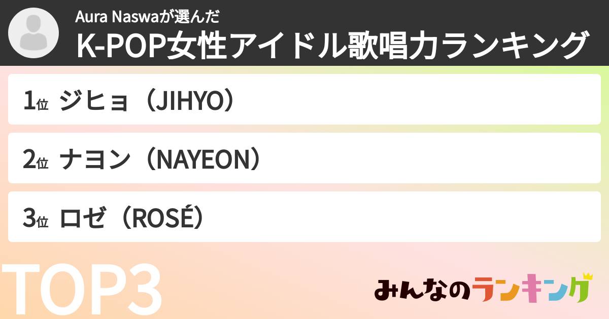 Aura Naswaさんの「K-POP女性アイドル歌唱力ランキング」