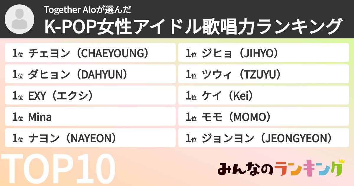 Together Aloさんの「K-POP女性アイドル歌唱力ランキング」