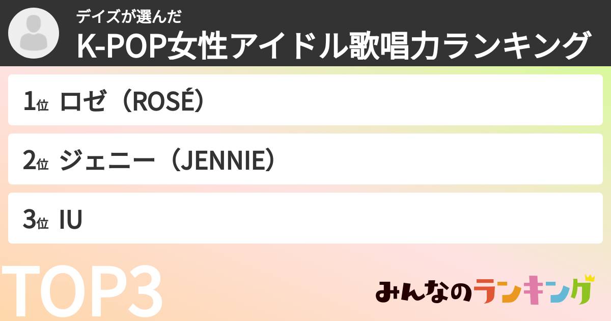 デイズさんの「K-POP女性アイドル歌唱力ランキング」