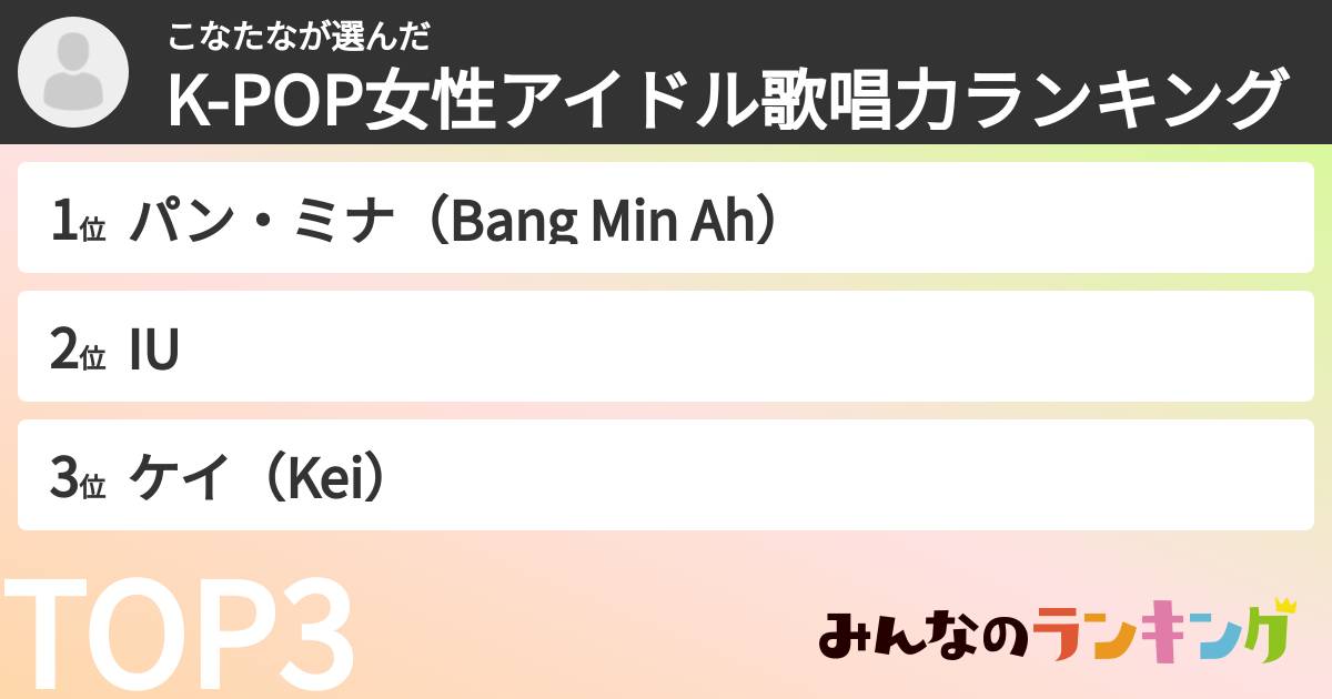 こなたなさんの「K-POP女性アイドル歌唱力ランキング」