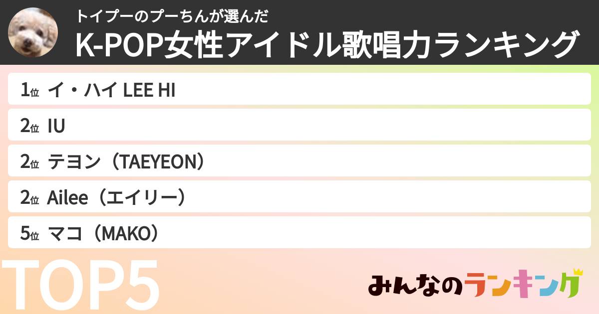 トイプーのプーちんさんの「K-POP女性アイドル歌唱力ランキング」