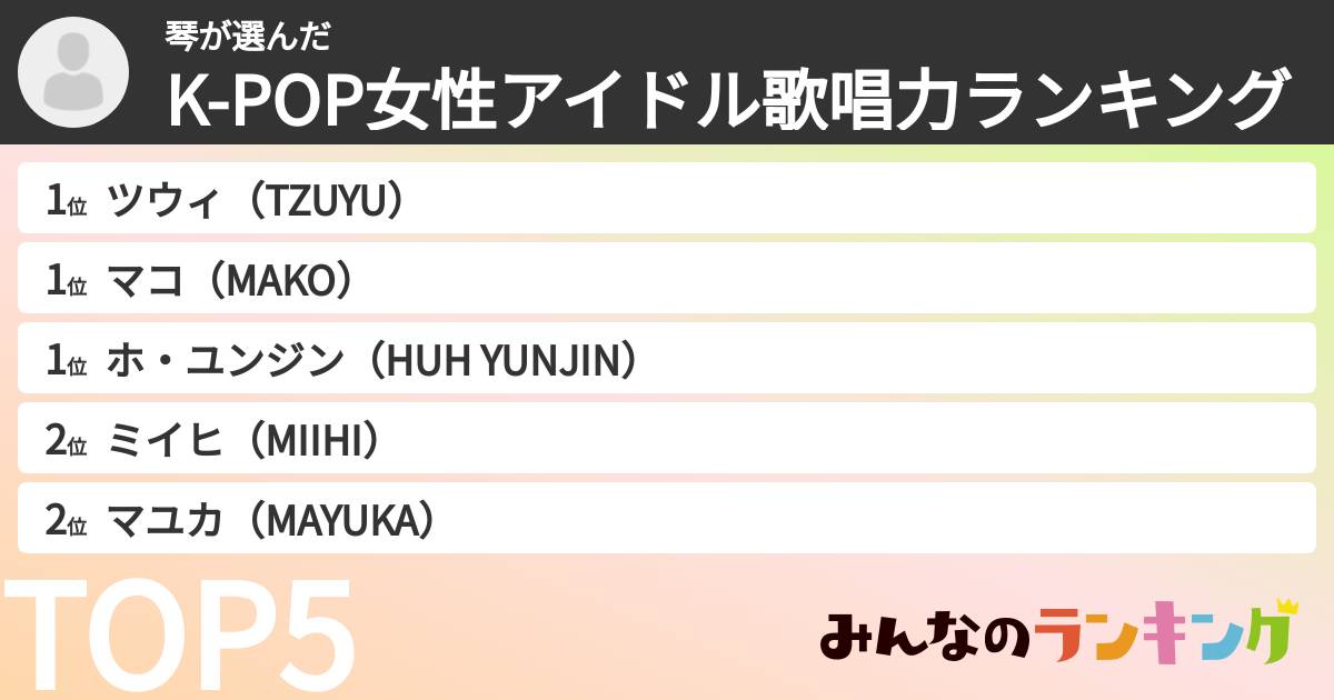 琴さんの「K-POP女性アイドル歌唱力ランキング」