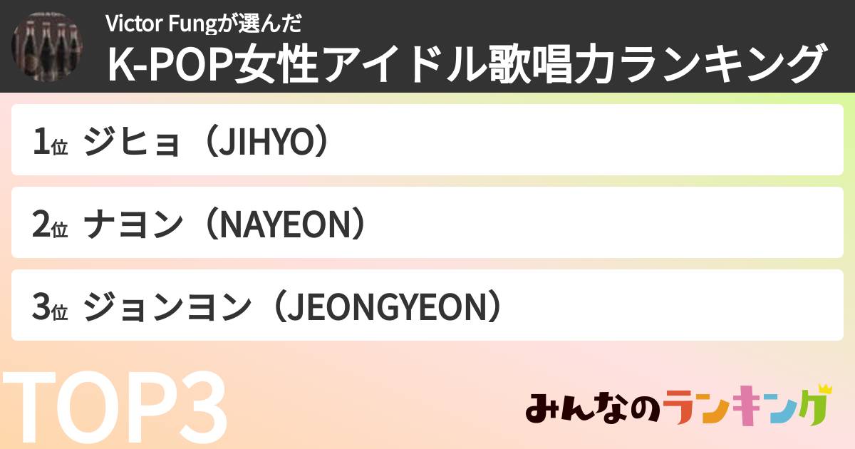Victor Fungさんの「K-POP女性アイドル歌唱力ランキング」