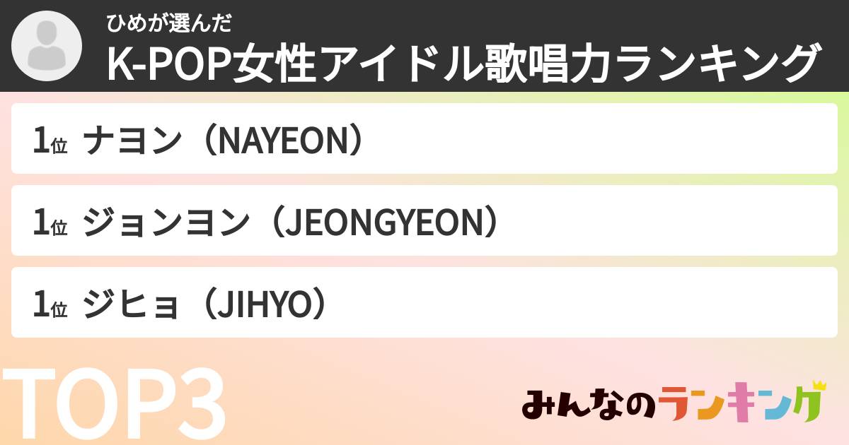ひめさんの「K-POP女性アイドル歌唱力ランキング」