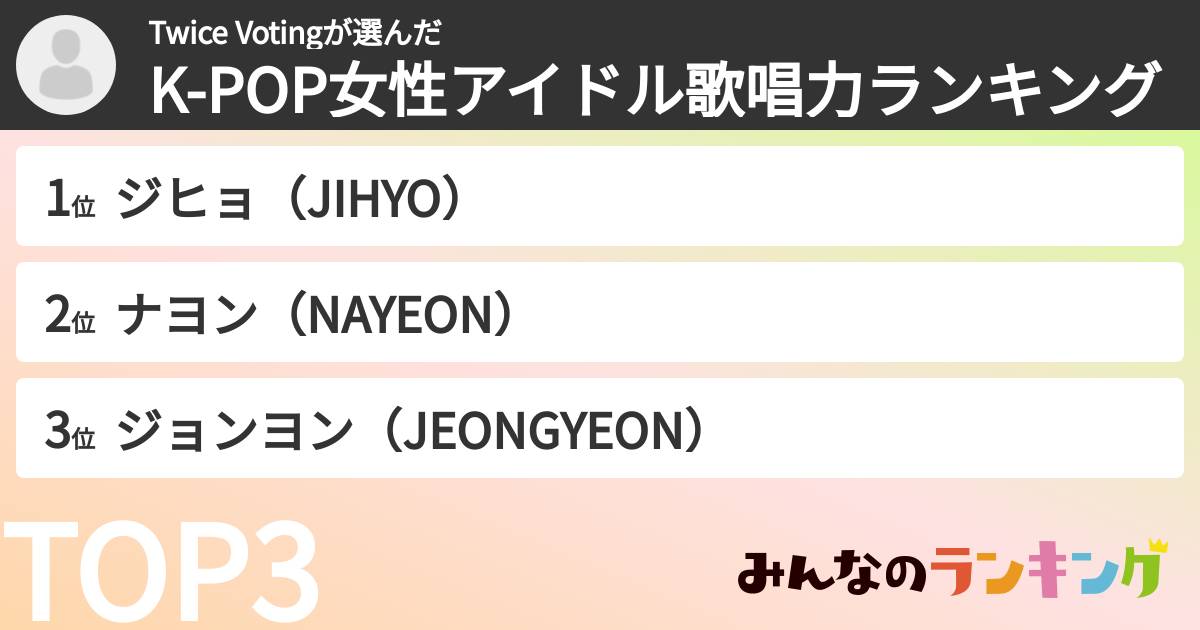 Twice Votingさんの「K-POP女性アイドル歌唱力ランキング」