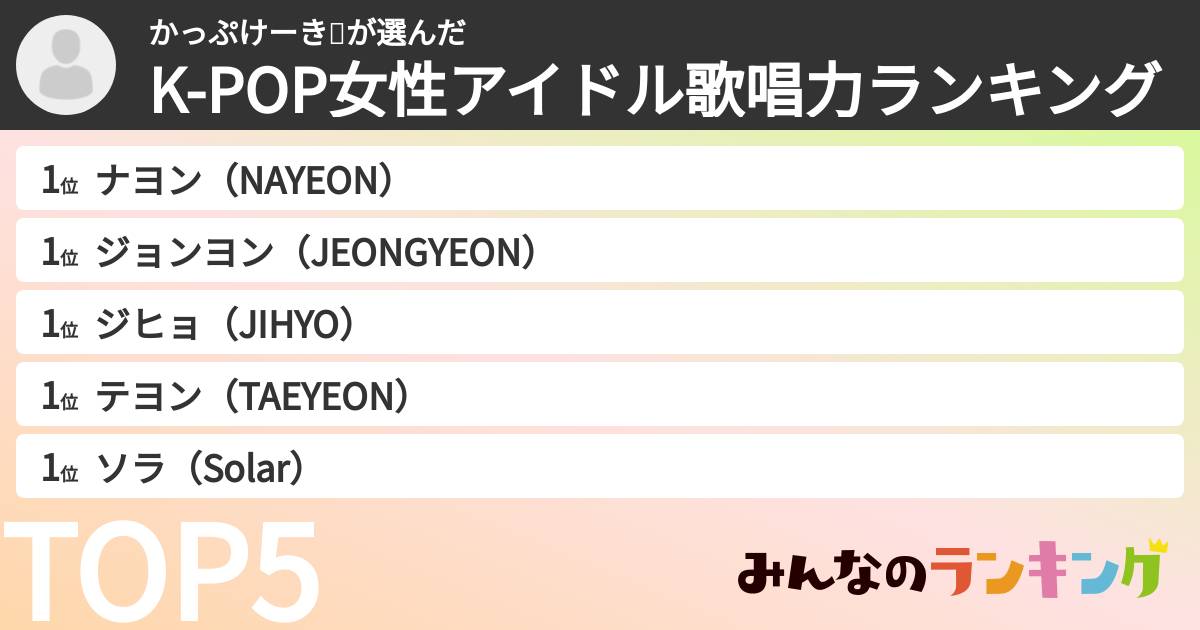 かっぷけーき🧁さんの「K-POP女性アイドル歌唱力ランキング」