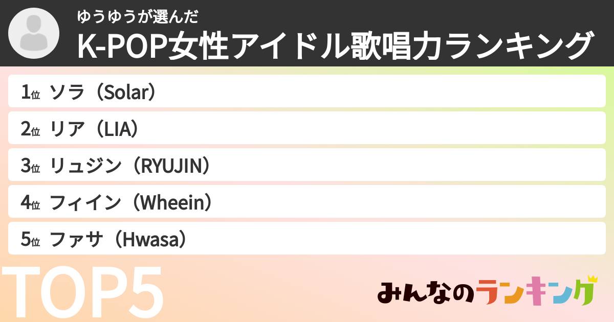 ゆうゆうさんの「K-POP女性アイドル歌唱力ランキング」