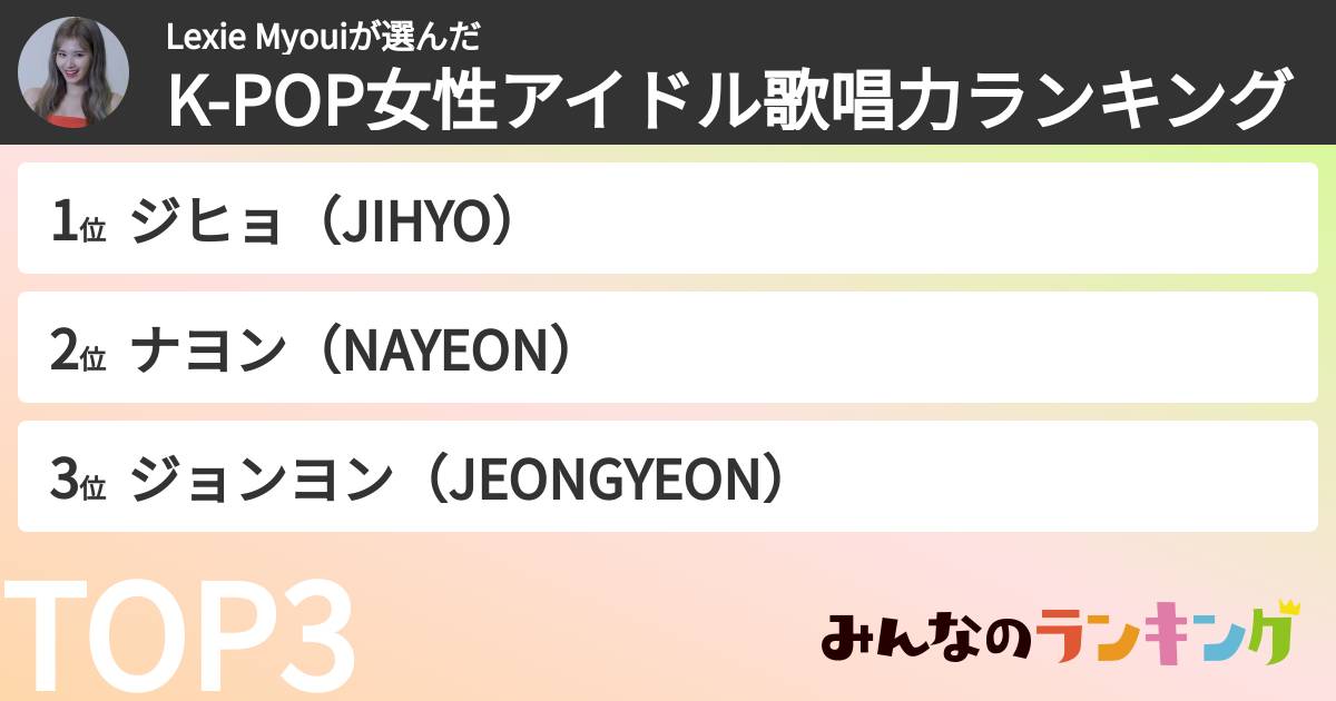 Lexie Myouiさんの「K-POP女性アイドル歌唱力ランキング」