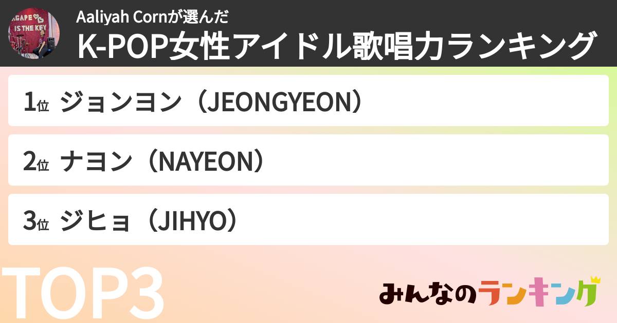 Aaliyah Cornさんの「K-POP女性アイドル歌唱力ランキング」
