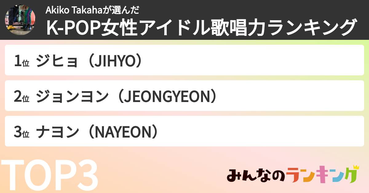Akiko Takahaさんの「K-POP女性アイドル歌唱力ランキング」