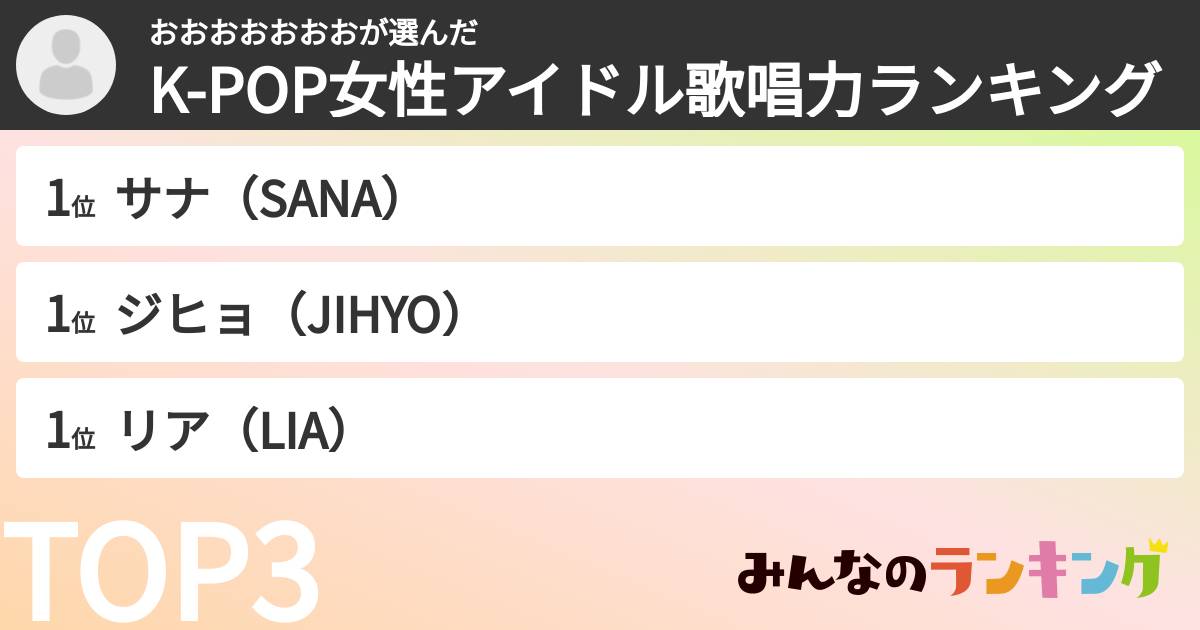 おおおおおおおさんの「K-POP女性アイドル歌唱力ランキング」