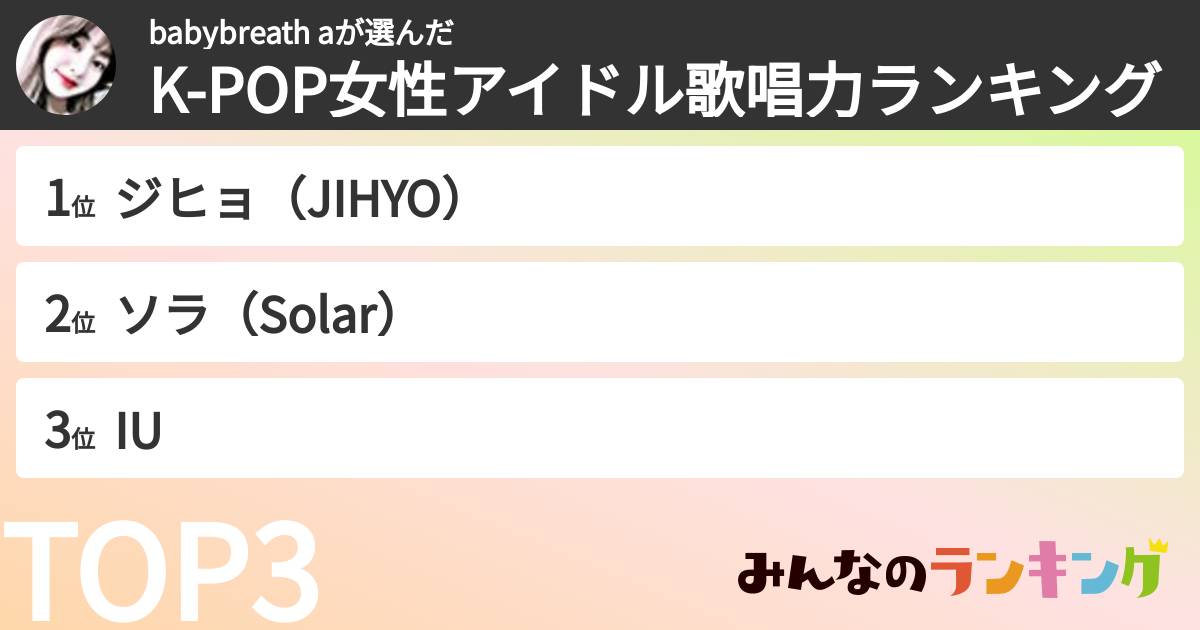 babybreath aさんの「K-POP女性アイドル歌唱力ランキング」
