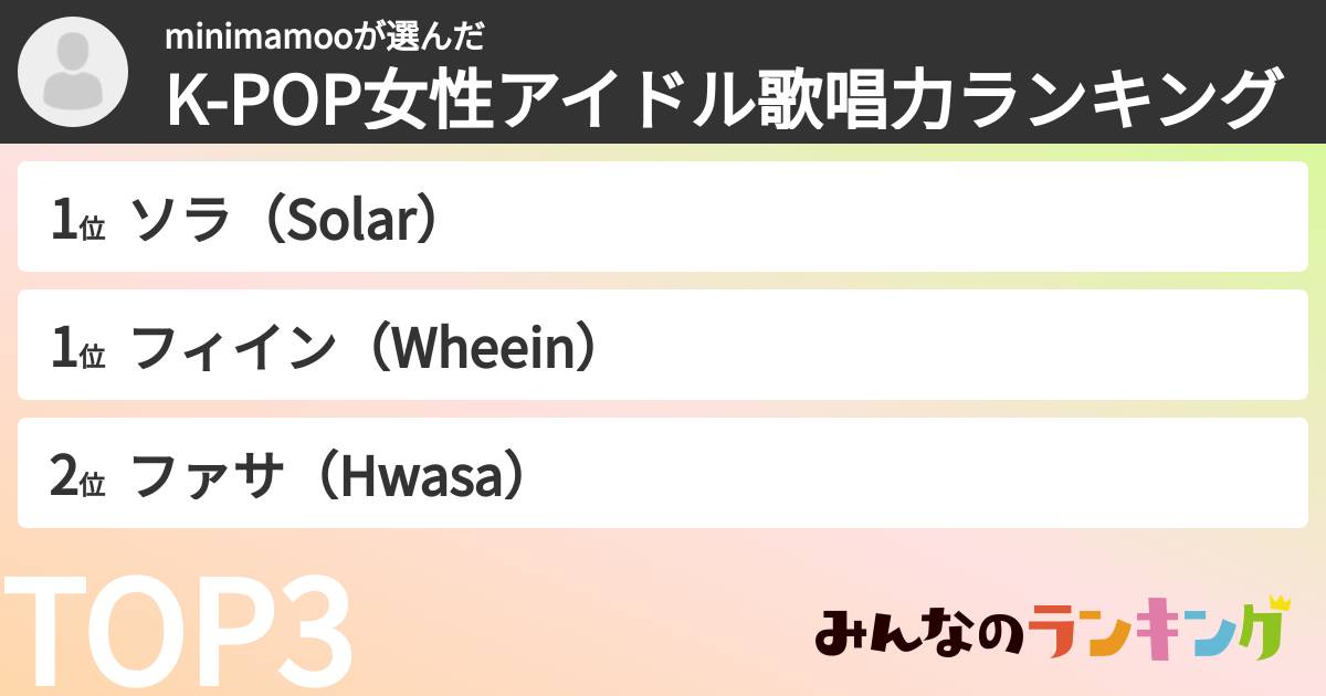 minimamooさんの「K-POP女性アイドル歌唱力ランキング」