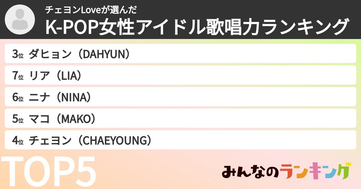 チェヨンLoveさんの「K-POP女性アイドル歌唱力ランキング」