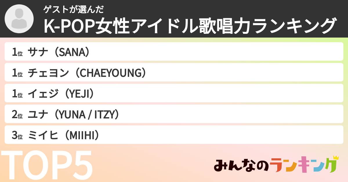 ゲストさんの「K-POP女性アイドル歌唱力ランキング」