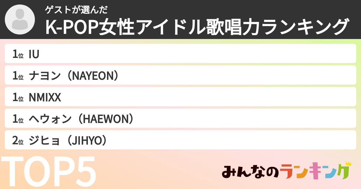 ゲストさんの「K-POP女性アイドル歌唱力ランキング」
