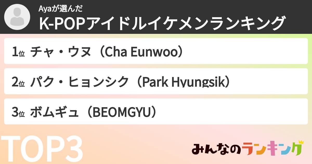 Ayaさんの「K-POPアイドルイケメンランキング」