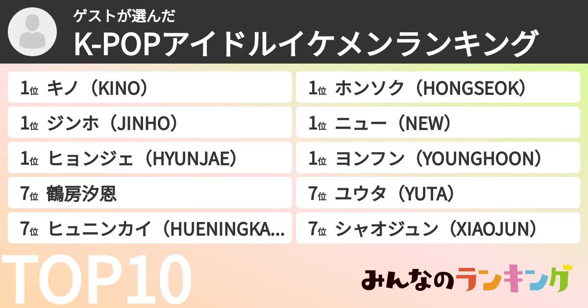 ゲストさんの「K-POPアイドルイケメンランキング」