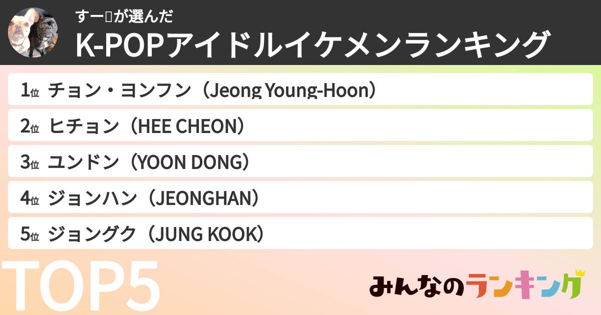 すー🌏さんの「K-POPアイドルイケメンランキング」