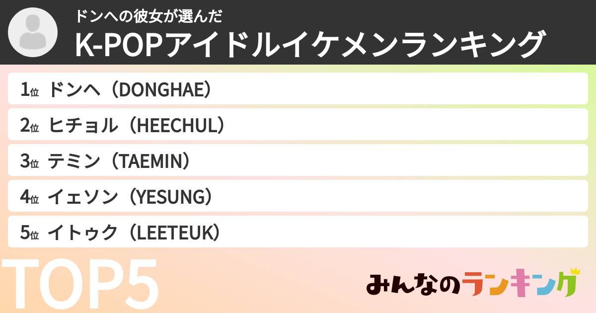 ドンへの彼女さんの「K-POPアイドルイケメンランキング」