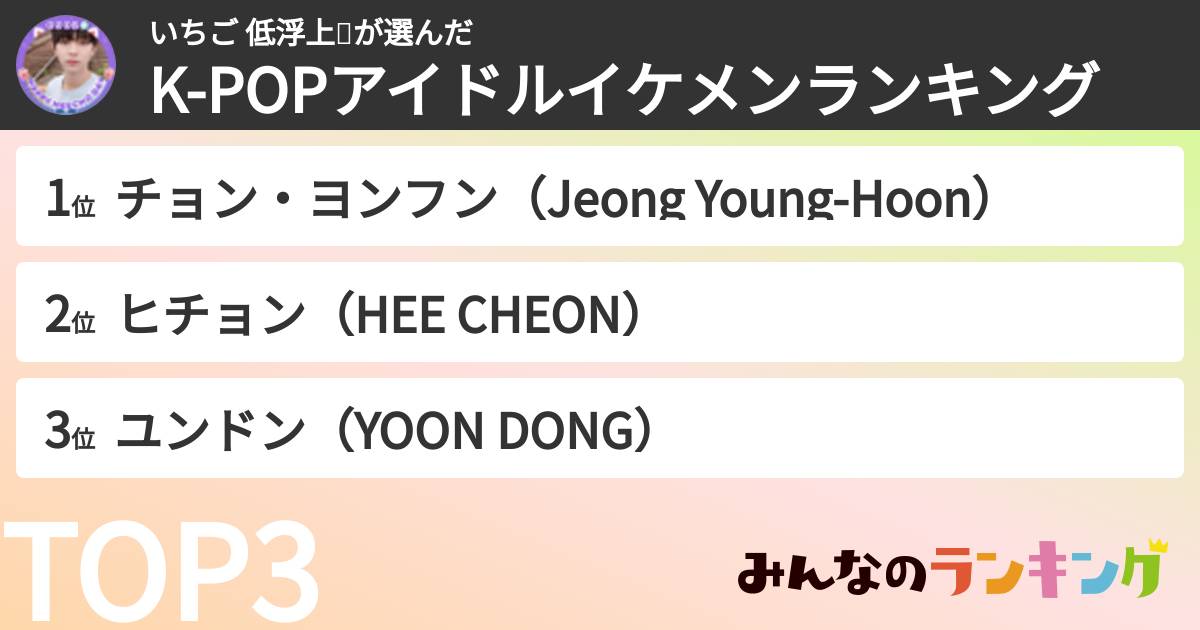 いちご 低浮上💭さんの「K-POPアイドルイケメンランキング」