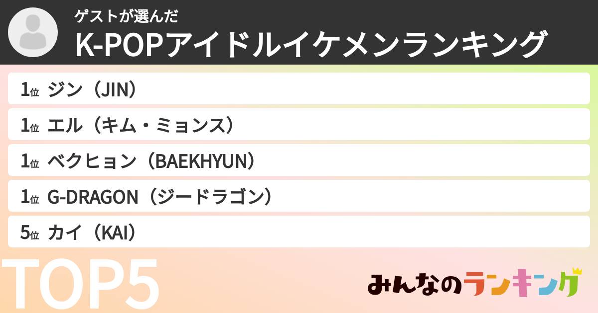 ゲストさんの「K-POPアイドルイケメンランキング」