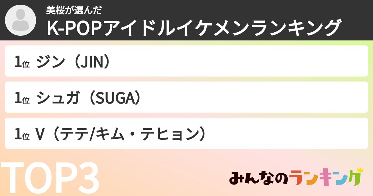 美桜さんの「K-POPアイドルイケメンランキング」