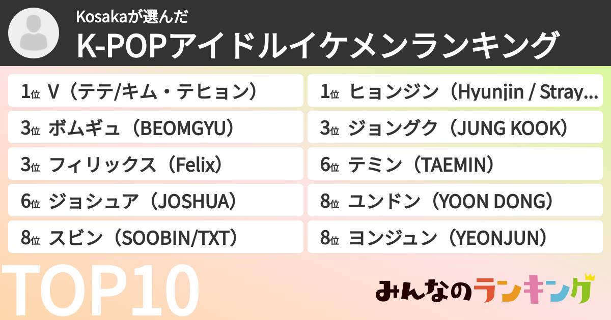 Kosakaさんの「K-POPアイドルイケメンランキング」