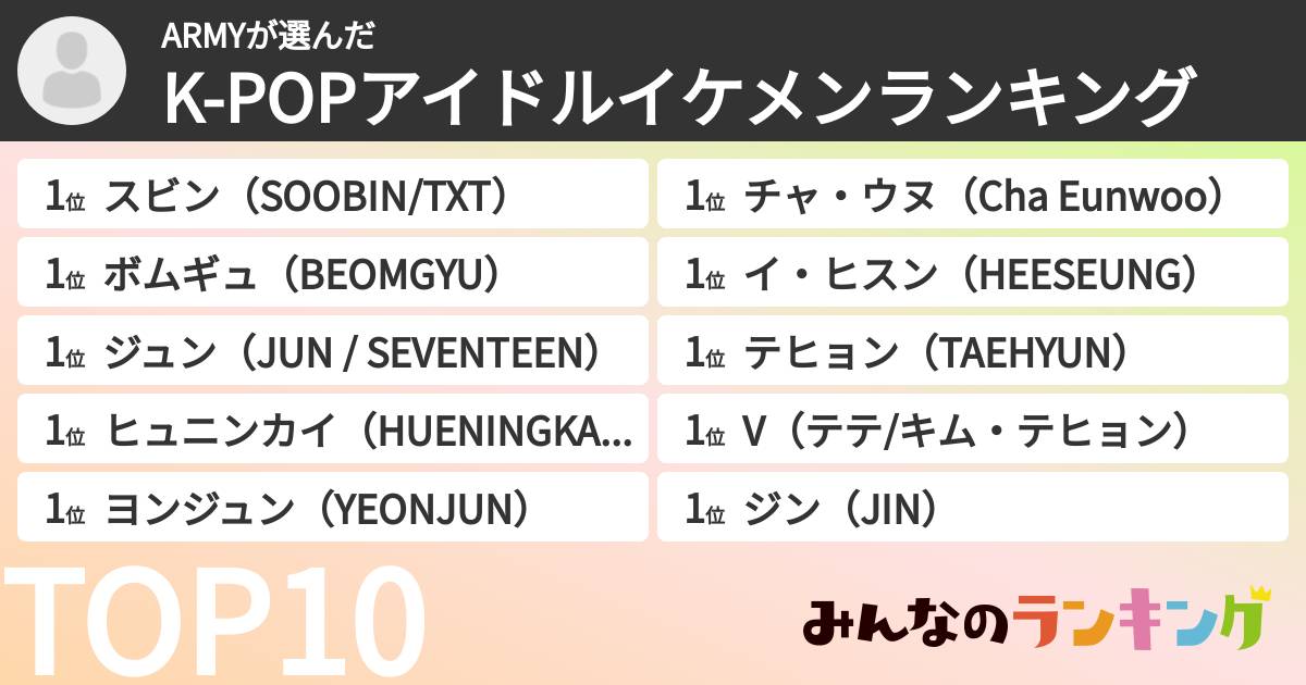 ARMYさんの「K-POPアイドルイケメンランキング」