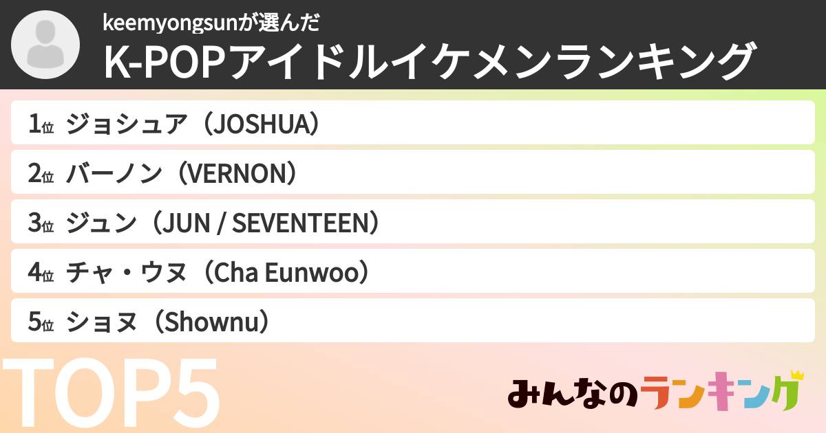 keemyongsunさんの「K-POPアイドルイケメンランキング」