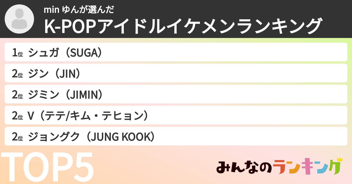 min ゆんさんの「K-POPアイドルイケメンランキング」
