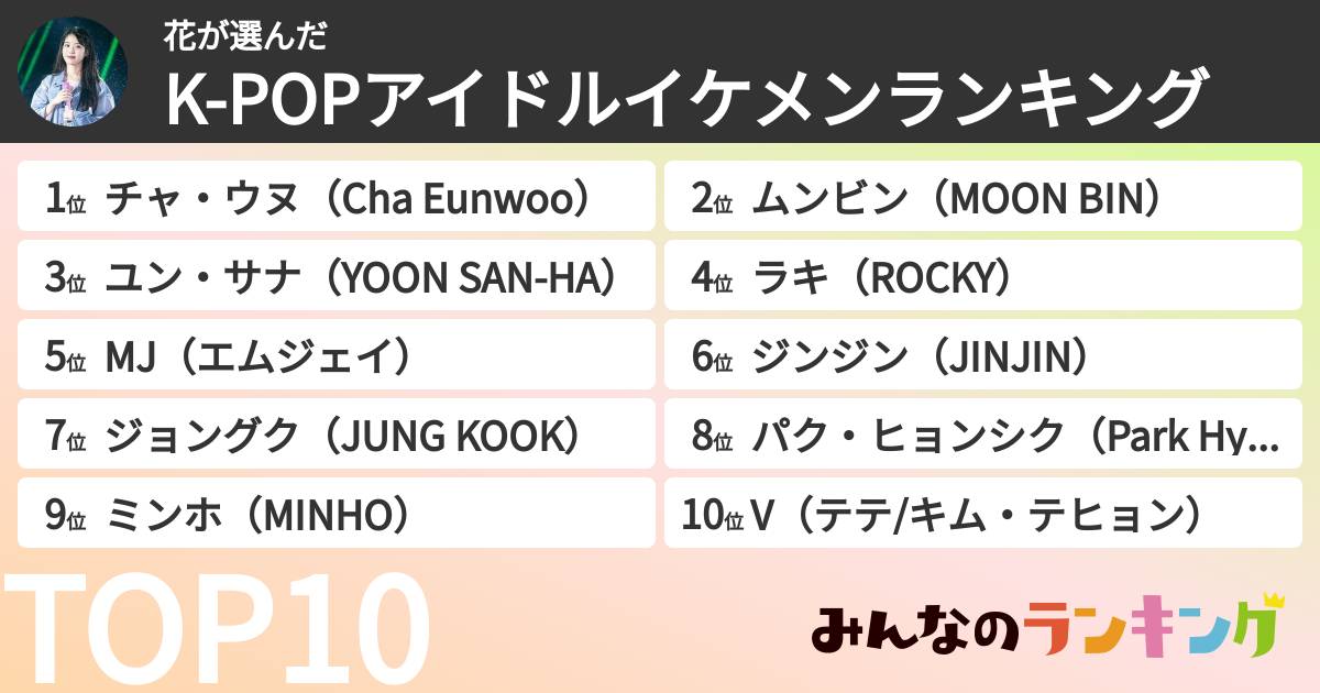 花さんの「K-POPアイドルイケメンランキング」