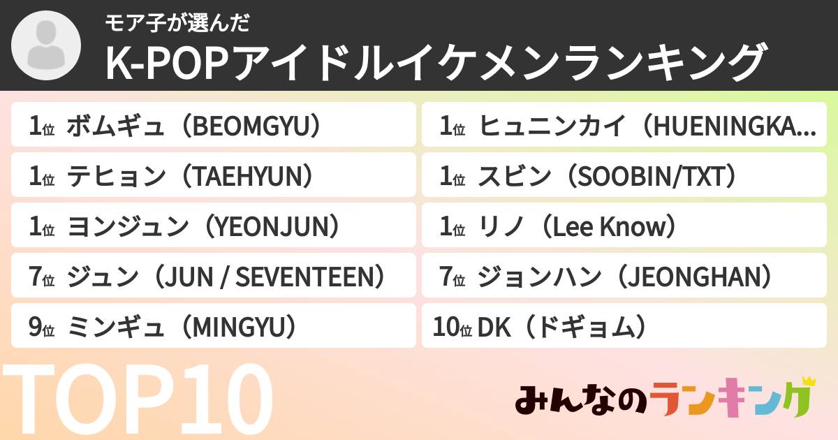 モア子さんの「K-POPアイドルイケメンランキング」