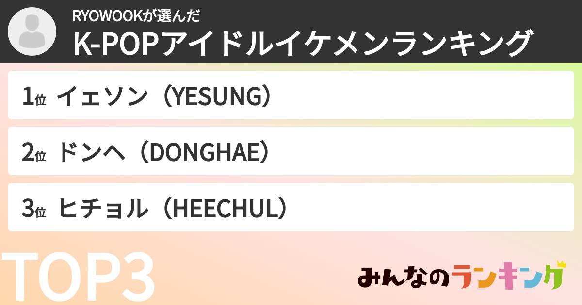 RYOWOOKさんの「K-POPアイドルイケメンランキング」