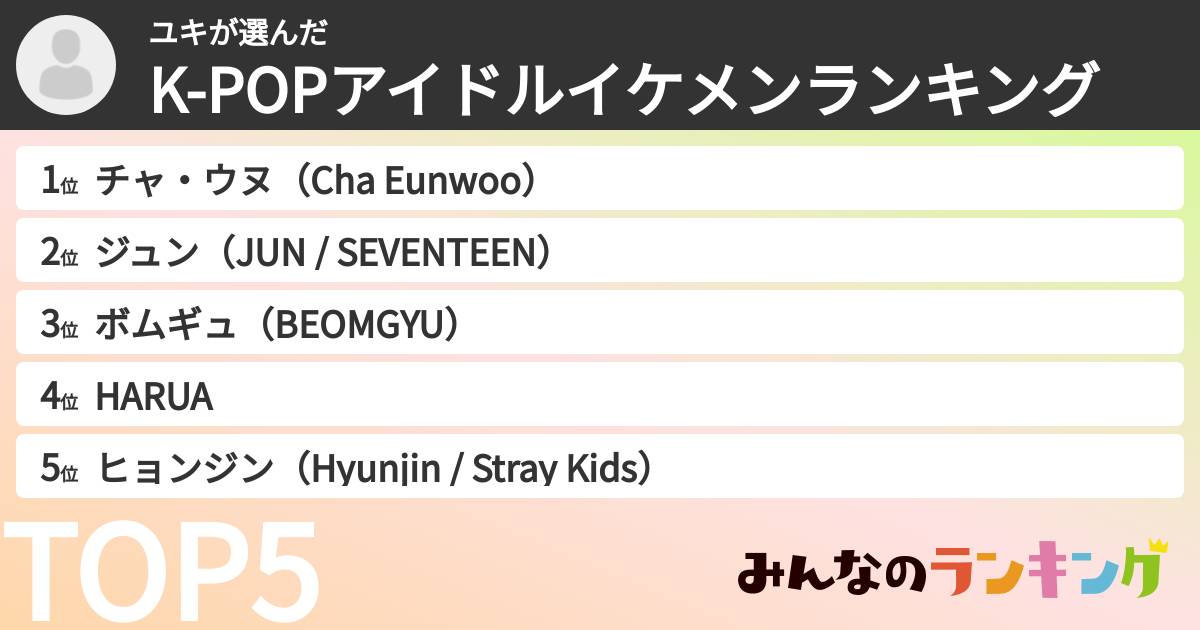 ユキさんの「K-POPアイドルイケメンランキング」