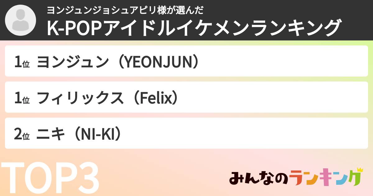 ヨンジュンジョシュアピリ様さんの「K-POPアイドルイケメンランキング」