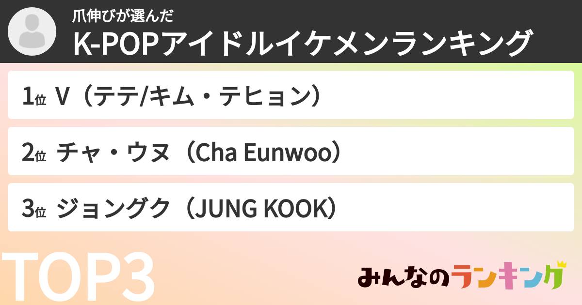爪伸びさんの「K-POPアイドルイケメンランキング」