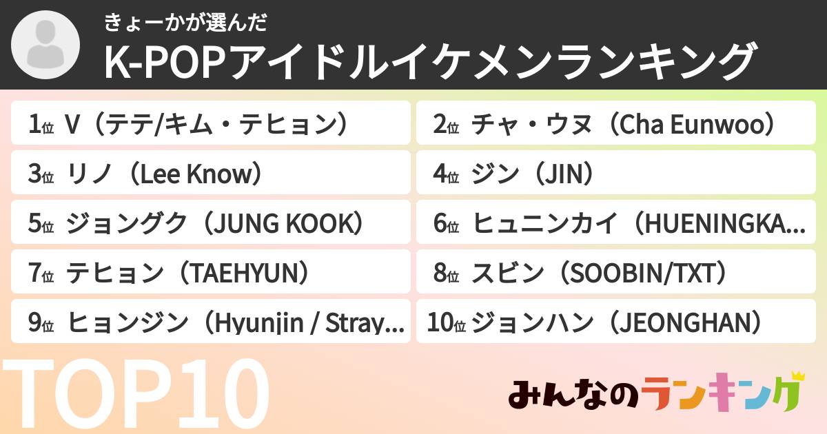 きょーかさんの「K-POPアイドルイケメンランキング」