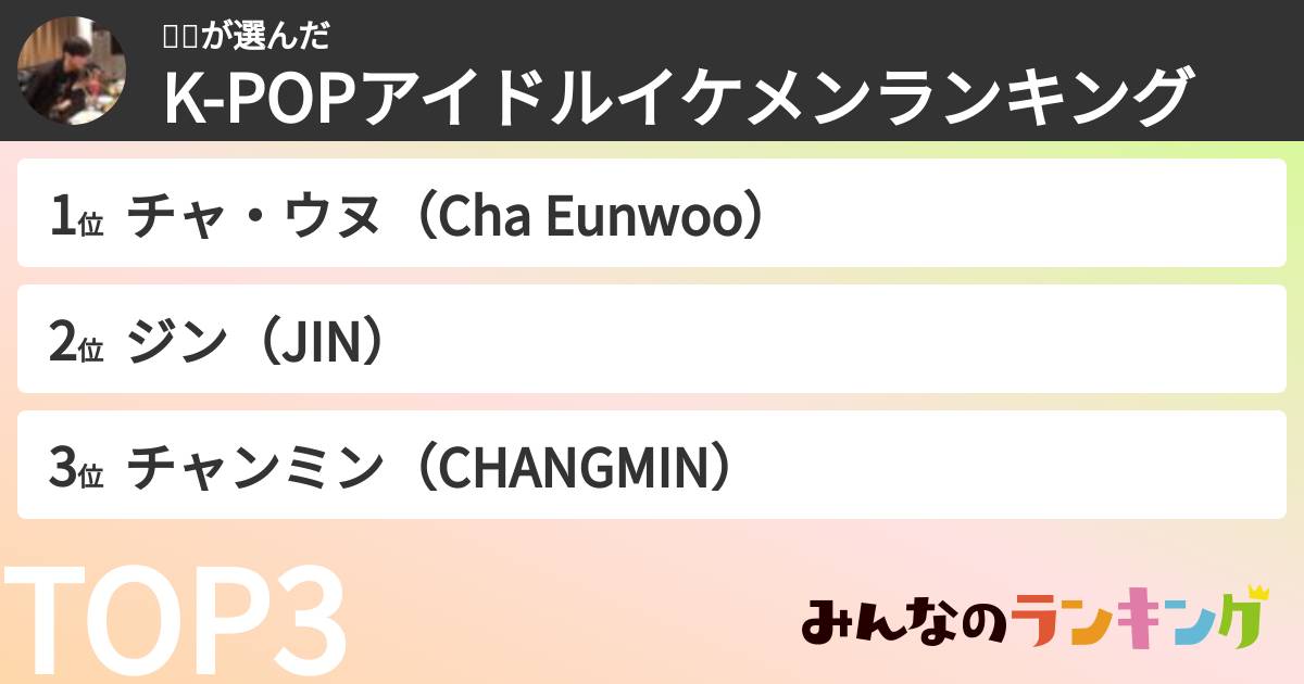 키라さんの「K-POPアイドルイケメンランキング」
