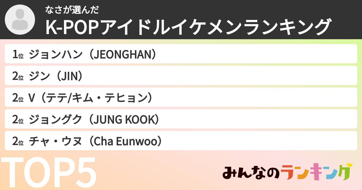 なささんの「K-POPアイドルイケメンランキング」