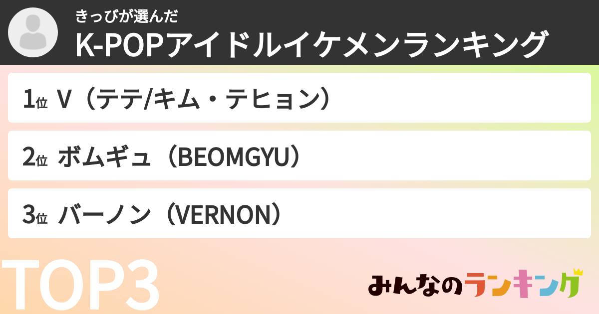 きっびさんの「K-POPアイドルイケメンランキング」