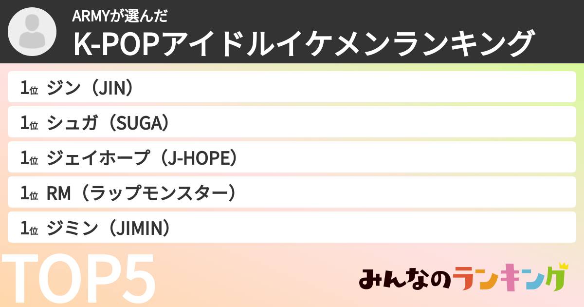 ARMYさんの「K-POPアイドルイケメンランキング」