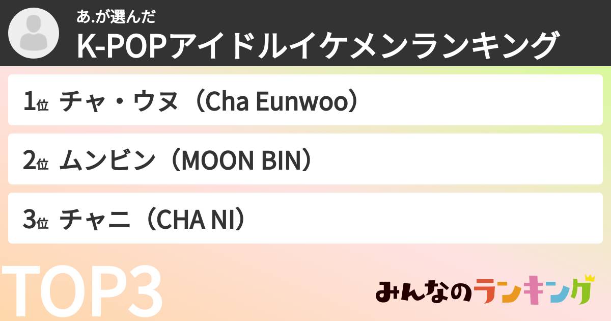 あ.さんの「K-POPアイドルイケメンランキング」