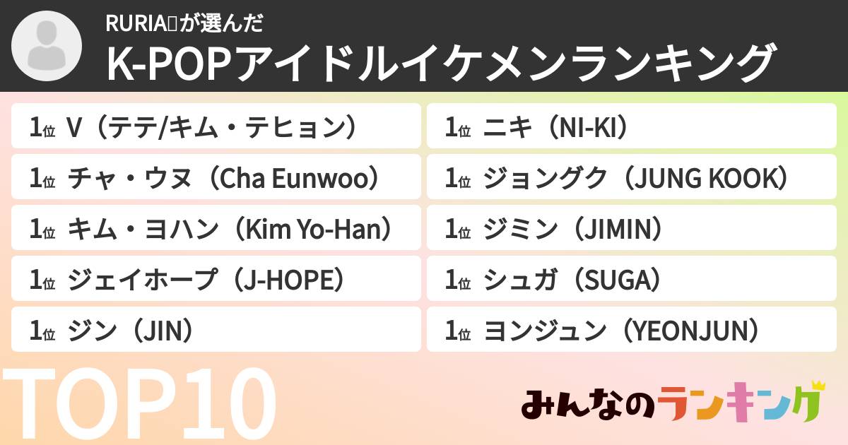 RURIA💋さんの「K-POPアイドルイケメンランキング」